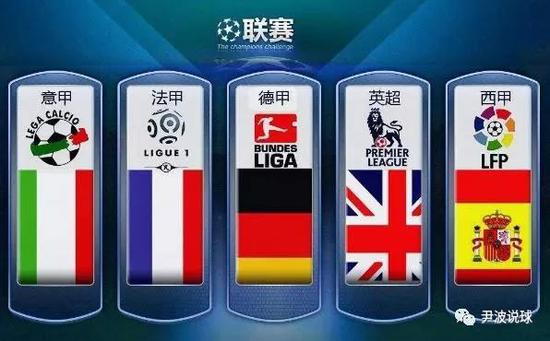 自己国家的